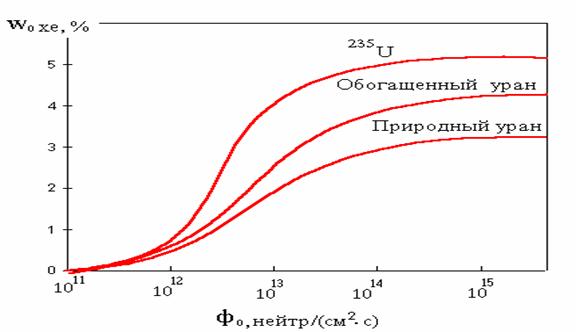 Кракен зеркало рабочее на сегодня